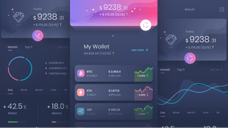 Vestcrest Group trading analytics dashboard with performance insights